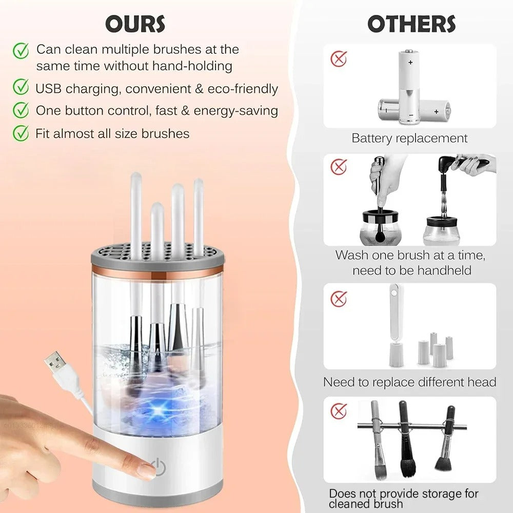 GlamSpin Pro Makeup Brush Cleaner Machine