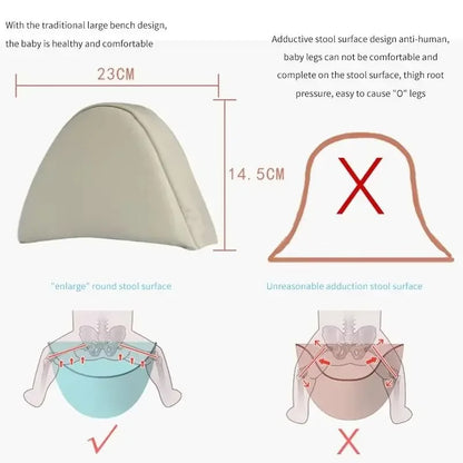 BabyCare™ hip carrier